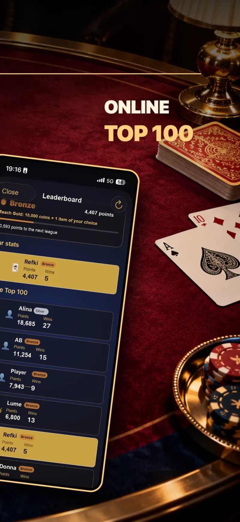 Zhol: Top 100 online